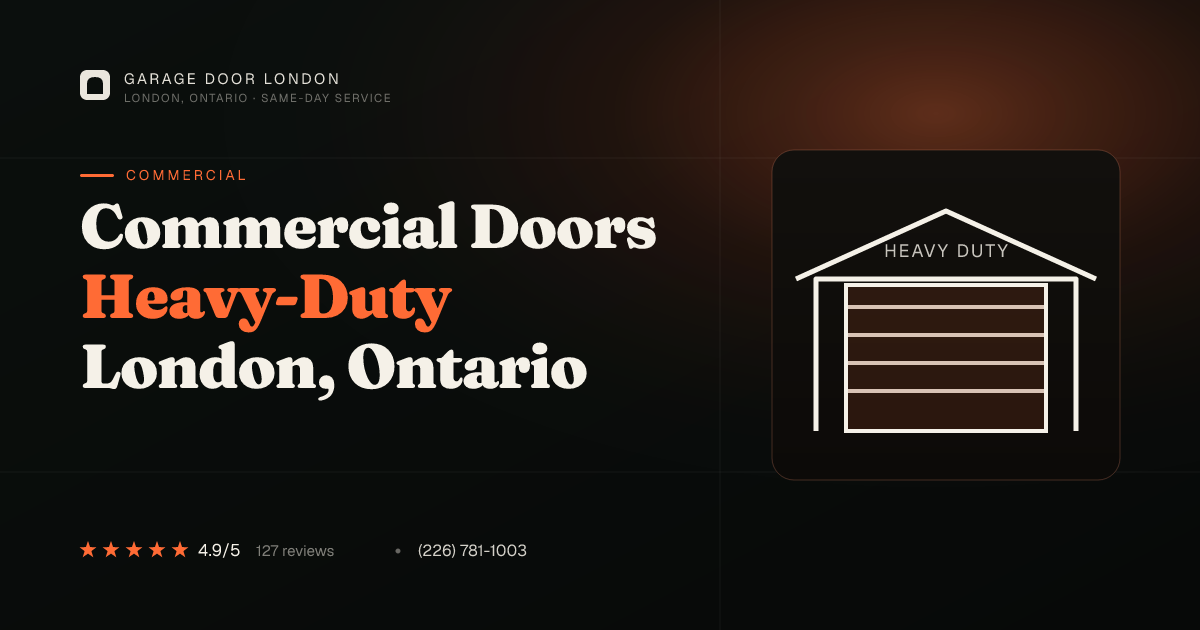 Commercial garage door installation in London, Ontario — heavy-duty options