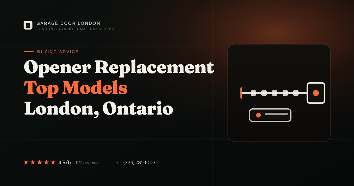 Garage Door Opener Replacement in London