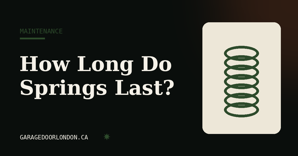 How long garage door springs last — lifespan and cycles explained